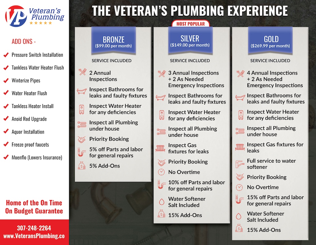 Sales Sheet Version 5 Veterans Plumbing